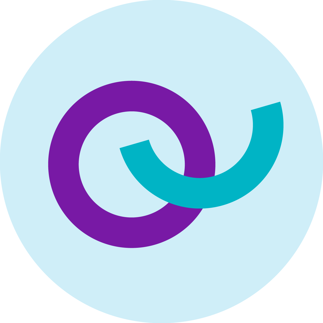 Jo's Dreamland Gift Cards