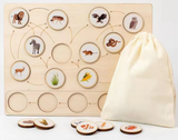 Land & Sea Food Chain Puzzle: Educational STEM Learning