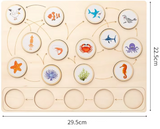 Land & Sea Food Chain Puzzle: Educational STEM Learning