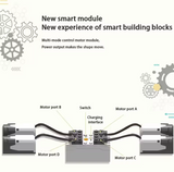 Build & Code Robotics Kit: Unleash Your Inner Aussie Engineer!
